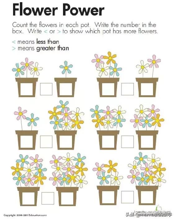 �����̺��ӱȴ�С������С�ںŲ���ɵɵ�ֲ��壬Ϊ�Ӽ���������