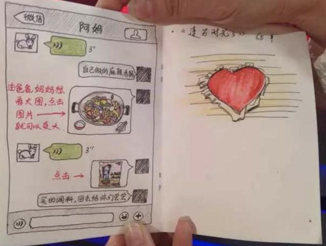 ����Ϊ��С���������������ֻ����ܣ����ĵĺ�����