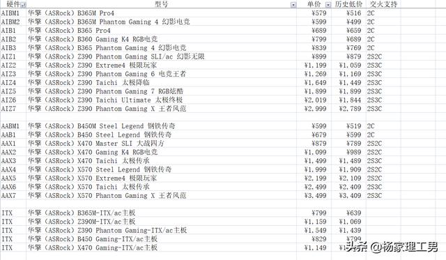 ��Ʒ�ʵ������ȫ����������ƪ��ϲ������Ŀ����ղ�