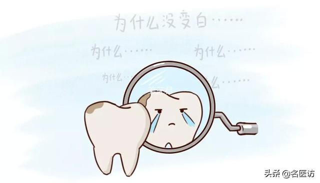 ����������ݣ�������������׷�ʽ�Ͷ���