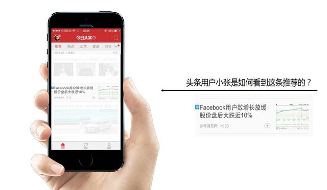 ����է�������ָ��