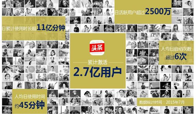 ����է�������ָ��