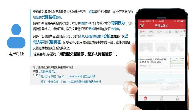 ����է�������ָ��