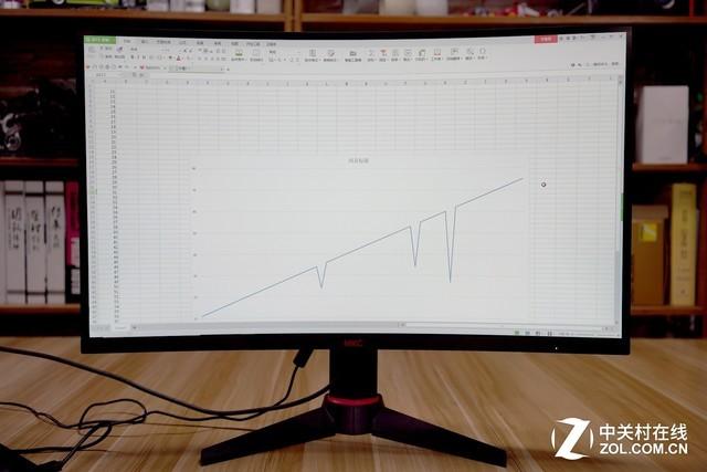 2000Ԫ�ڼ��߾����� HKC G271Q�羺��ʾ������