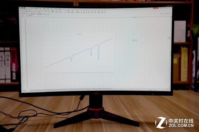 2000Ԫ�ڼ��߾����� HKC G271Q�羺��ʾ������