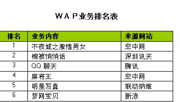 ���ǵ��ƶ������𣿵����ж����ֻ��û��ڲ�֪�������±��۷�