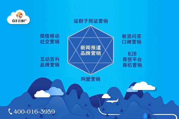 ���������ƹ�ĺ��壬����ֻ��Ч��˵��