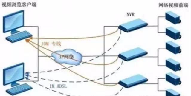 ǳ����Ƶ���ʵĶ���