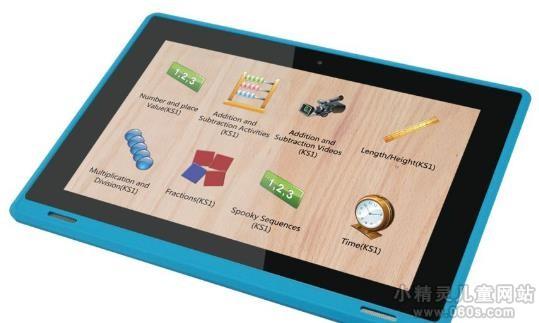 ʲô��Pad����