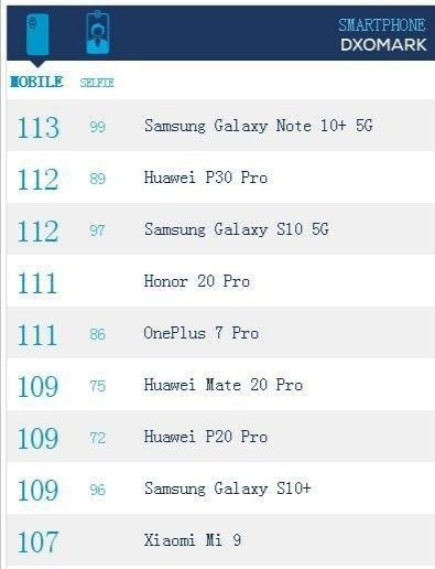 2019����Լ۱����������ǿ���ֻ������ǻ�Ϊ������ov��������