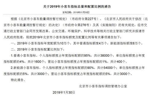 ���걱��С�ͳ�ָ�깲10��� ������ָͨ��3.8���