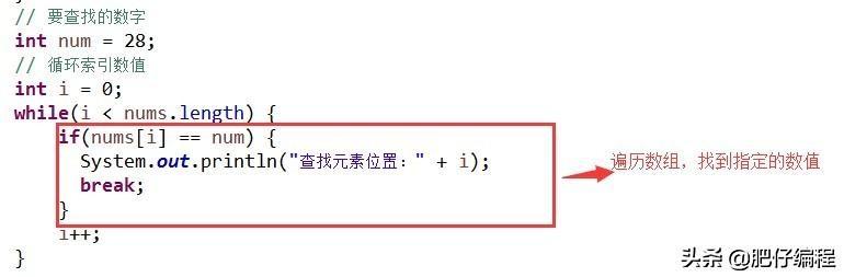 ���������㷨֮���ַ���ʹ��