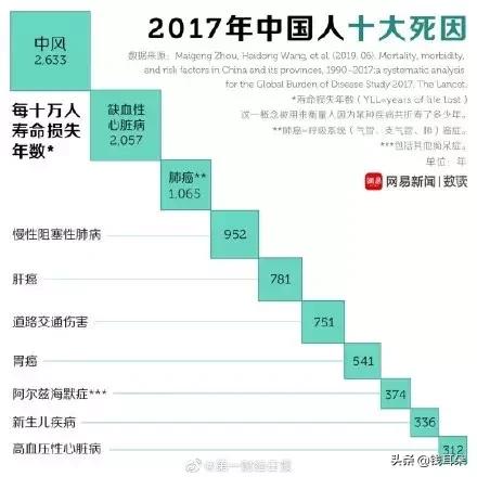 �й�������ԭ��������¯��ͷ��ɱ�ֱ�����