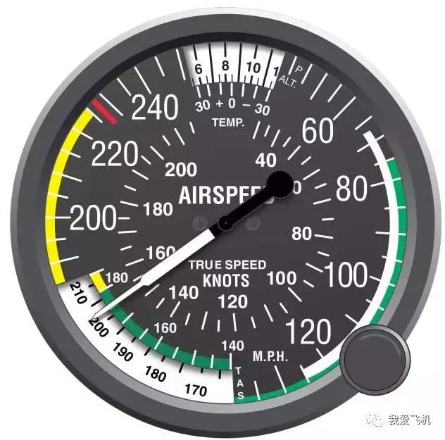 �ɻ����õ��ٶȣ���֪��������