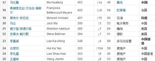 Ϊʲô˵ʵ�徭��������֮����ǿ��֮·������֮Դ��