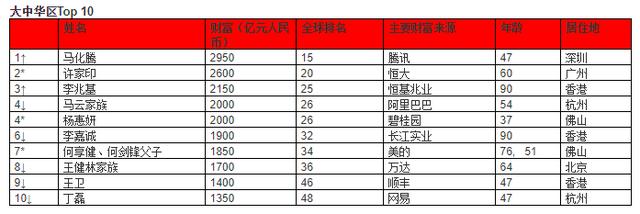 Ϊʲô˵ʵ�徭��������֮����ǿ��֮·������֮Դ��