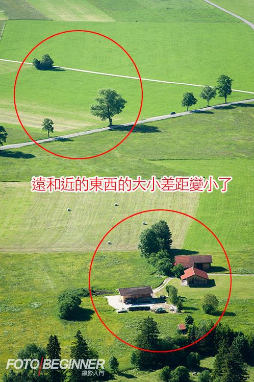 ʲô�ǳ�����ͷ�ġ�ѹ��Ч������