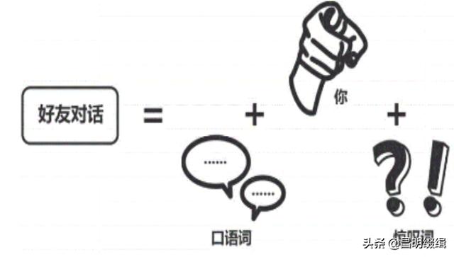 ��Ʒ�������ģ��������Ʒ�󲡶�һ���贫 ��д������ƪ��