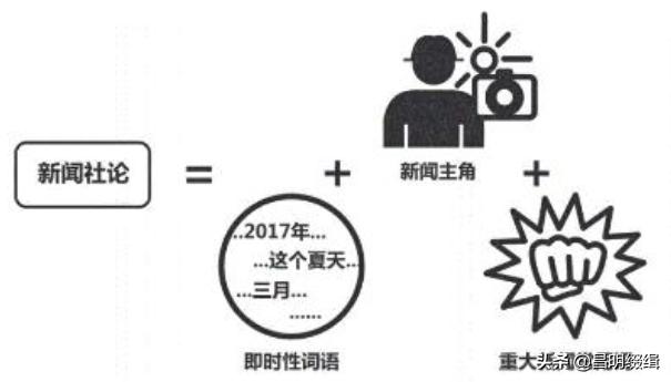 ��Ʒ�������ģ��������Ʒ�󲡶�һ���贫 ��д������ƪ��