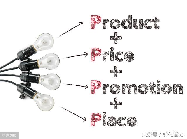 ���дһ����������ȹ��߻�������רҵ��ܹ�����