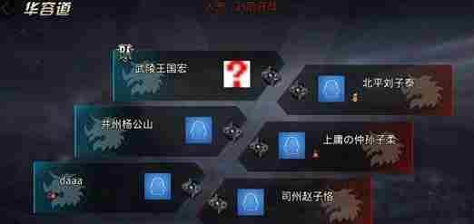 ����ս���ݵ�������ô�� �����ĵô����