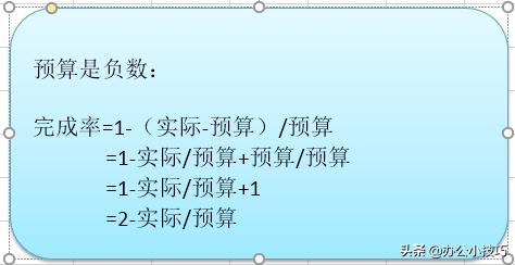 Excel������ʵļ��㷽��