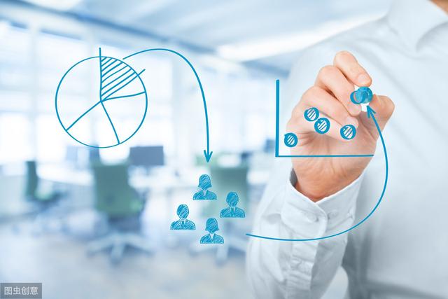 ������ʱ������С��ҵ��η�չ��ѧ����4����������ת����Ӫ����