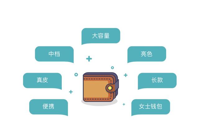 ������ʱ������С��ҵ��η�չ��ѧ����4����������ת����Ӫ����