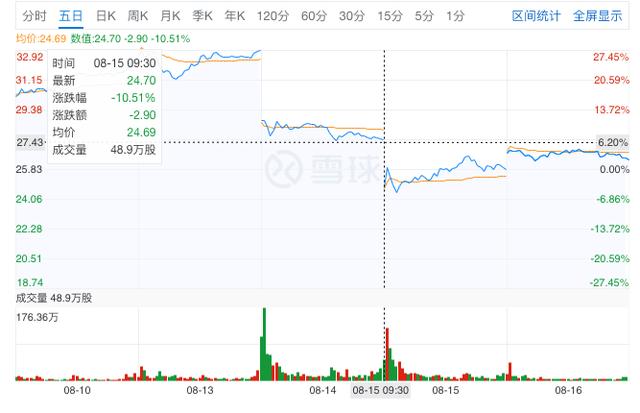 ��������ҲYY����ҲYY��