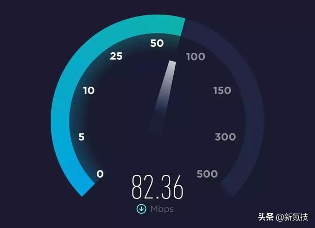 ���ٵ�λMbps��Mb/s��MB/s����ʲô����������