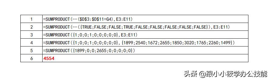 ��β���ѧ��Excel������ʽ���㶮���ź��Ǻŵ������ǹؼ�