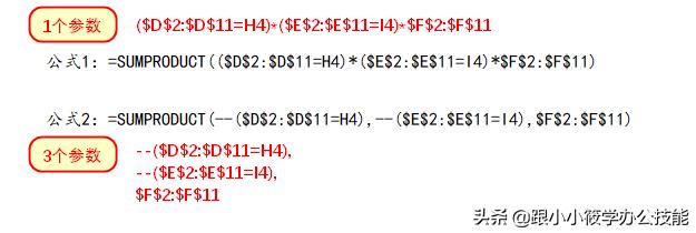 ��β���ѧ��Excel������ʽ���㶮���ź��Ǻŵ������ǹؼ�