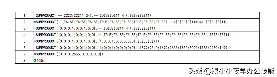 ��β���ѧ��Excel������ʽ���㶮���ź��Ǻŵ������ǹؼ�
