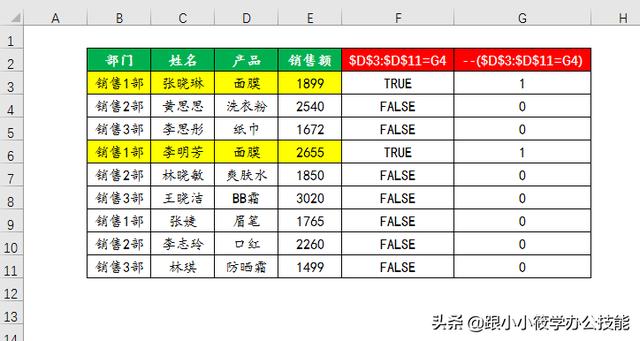 ��β���ѧ��Excel������ʽ���㶮���ź��Ǻŵ������ǹؼ�
