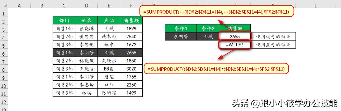 ��β���ѧ��Excel������ʽ���㶮���ź��Ǻŵ������ǹؼ�
