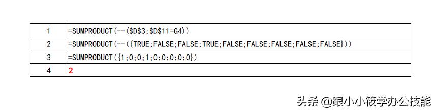 ��β���ѧ��Excel������ʽ���㶮���ź��Ǻŵ������ǹؼ�