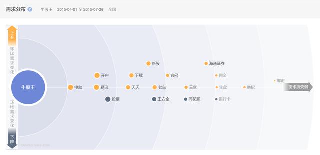 �ֻ������ļ�ǿ��-���������ֻ�����APP����