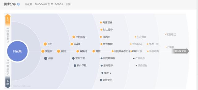 �ֻ������ļ�ǿ��-���������ֻ�����APP����