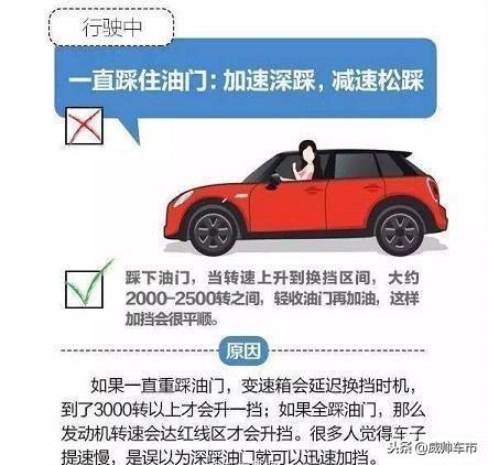 �Զ����ĳ���ô��������ѧ�Զ�������ȷ�𲽷���(+ͼ�⣩