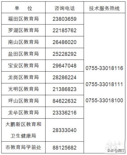 ���ڽ�����2019�����׶�԰��԰��ͯ�ɳ�������������ǰհ���ؿ�