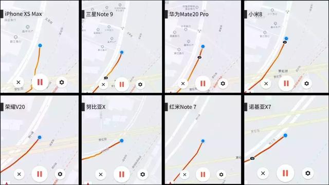 8���ֻ�GPS��������ԱȲ���