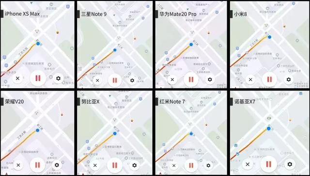 8���ֻ�GPS��������ԱȲ���