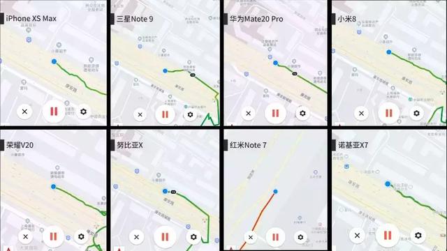 8���ֻ�GPS��������ԱȲ���