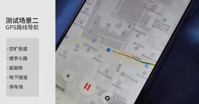 8���ֻ�GPS��������ԱȲ���