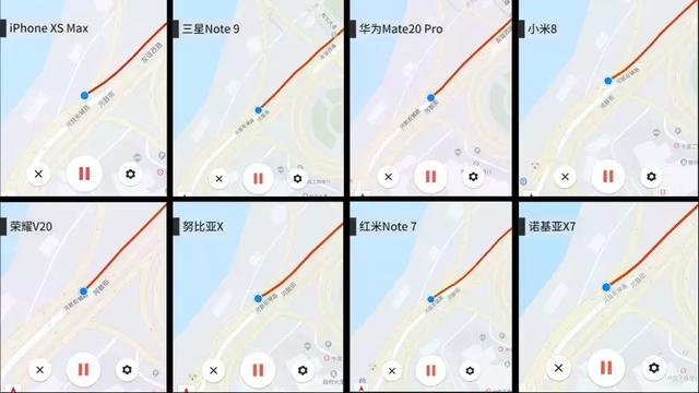 8���ֻ�GPS��������ԱȲ���