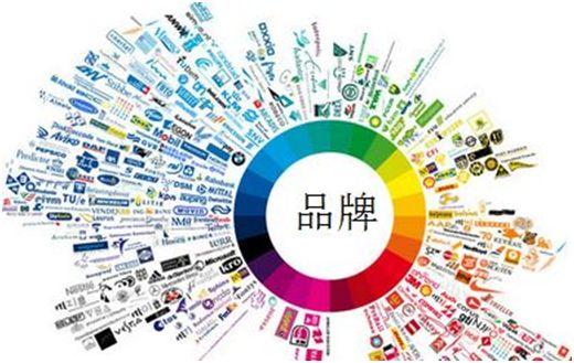 ��ҵδ����չ�ĳ�ǰ���ߡ���Ʒ��Ӫ���ƹ㷽��Ӧ�����׫д��