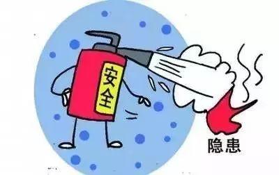 �԰��ͷ���ǿ������������ȫ��ʶ �⼸�����Ҫ��