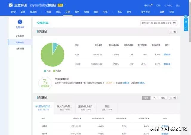 û�¸��ڼ���ʲô��ְ׬Ǯ��