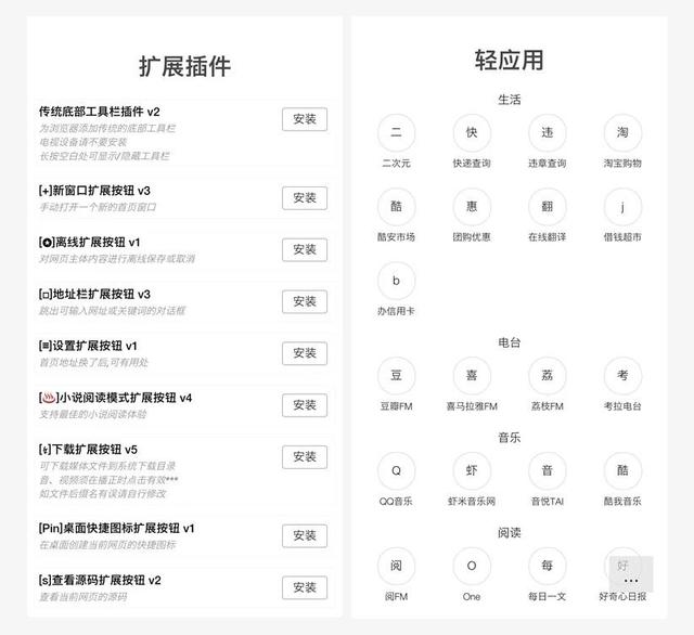 �����ѧ������5�׿������еļ�Ʒ����β�вʵ���