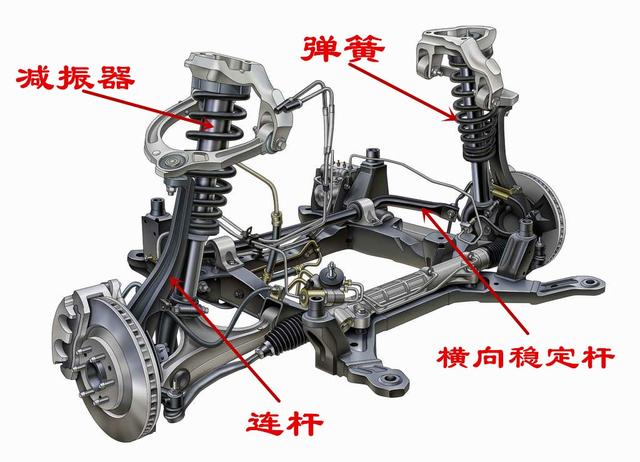 ������������������һ�����𣿸������ܵ���ȱ�㶼��ʲô��